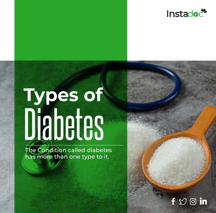 TYPES OF DIABETES